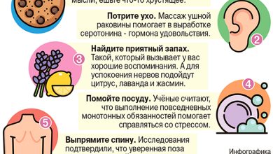 Photo of — Как избавиться от стресса быстро