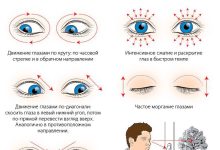 Photo of — 10 способов улучшить зрение