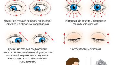Photo of — 10 способов улучшить зрение