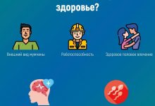 Photo of — Здоровье мужчины: важные аспекты