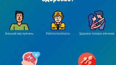 Photo of — Здоровье мужчины: важные аспекты