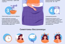 Photo of — Как справиться с бессонницей