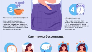 Photo of — Как справиться с бессонницей