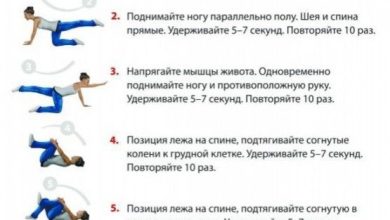 Photo of — Лучшие упражнения для здоровой спины