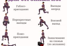 Photo of — Упражнения для крепких ног
