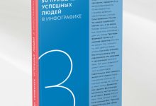 Photo of — 10 привычек успешных людей для здоровья