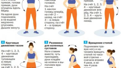 Photo of — 5 простых упражнений для крепкого тела