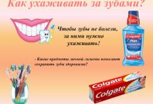 Photo of — Советы по уходу за зубами