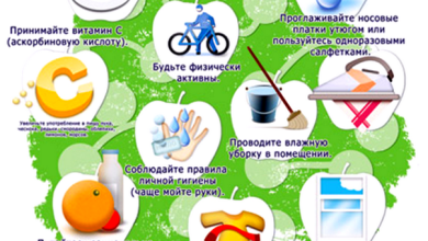 Photo of — Здоровье детей: важные аспекты