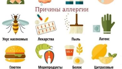 Photo of Основные виды аллергии и их лечение
